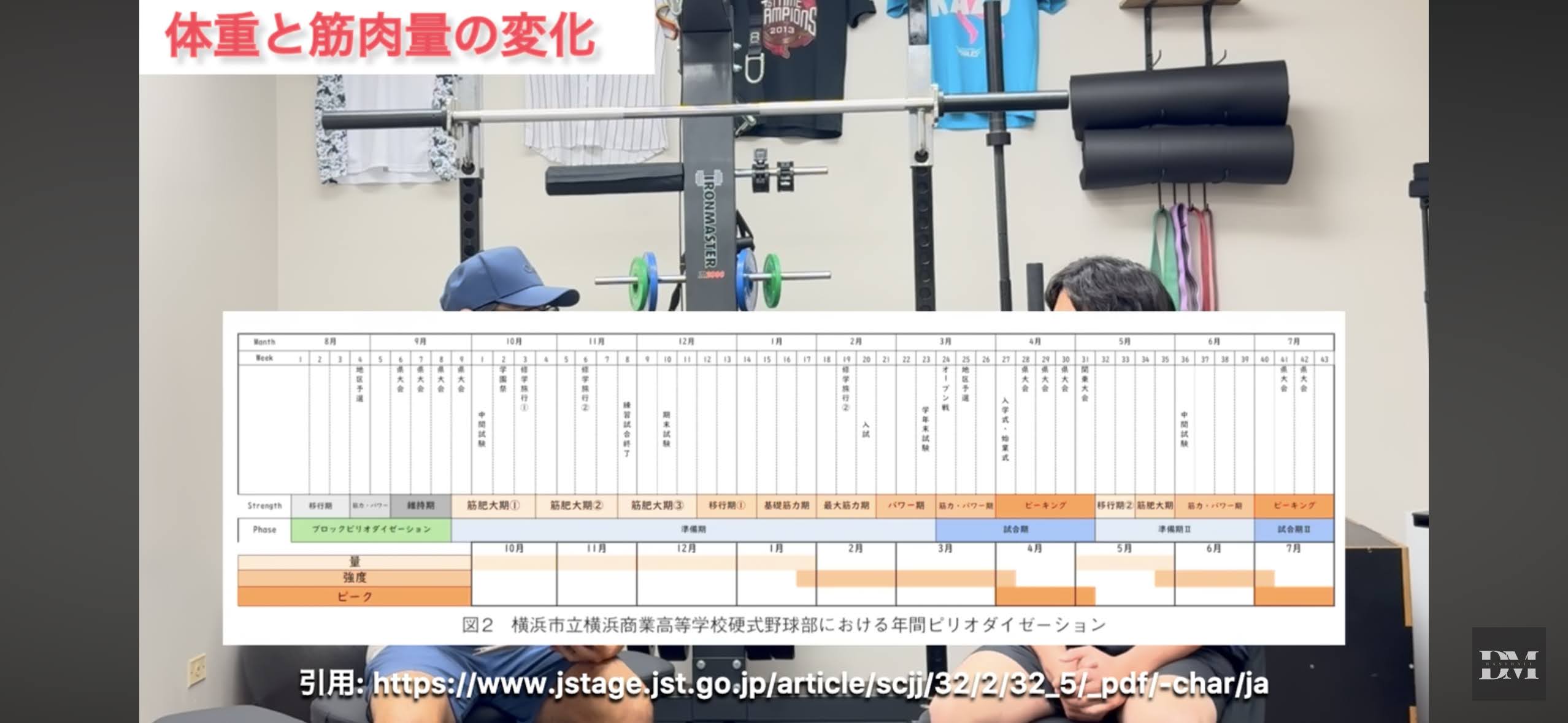 メニュー設計の考え方